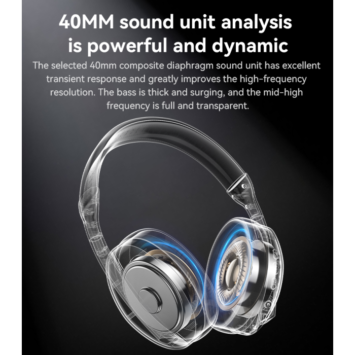 ANC Active Noise Cancelling Wireless Headphones 400mAh Battery