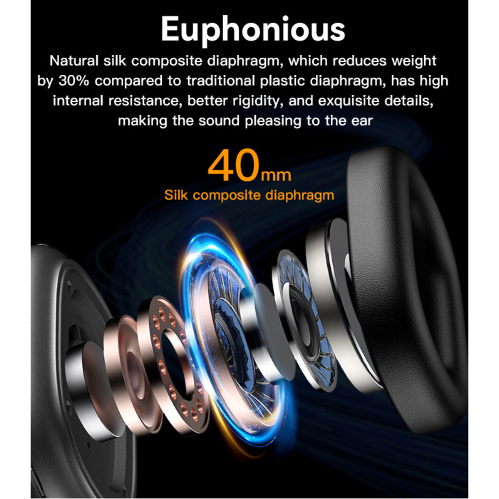 Long Life Battery Bluetooth 5.2 Noise Reduction Headset