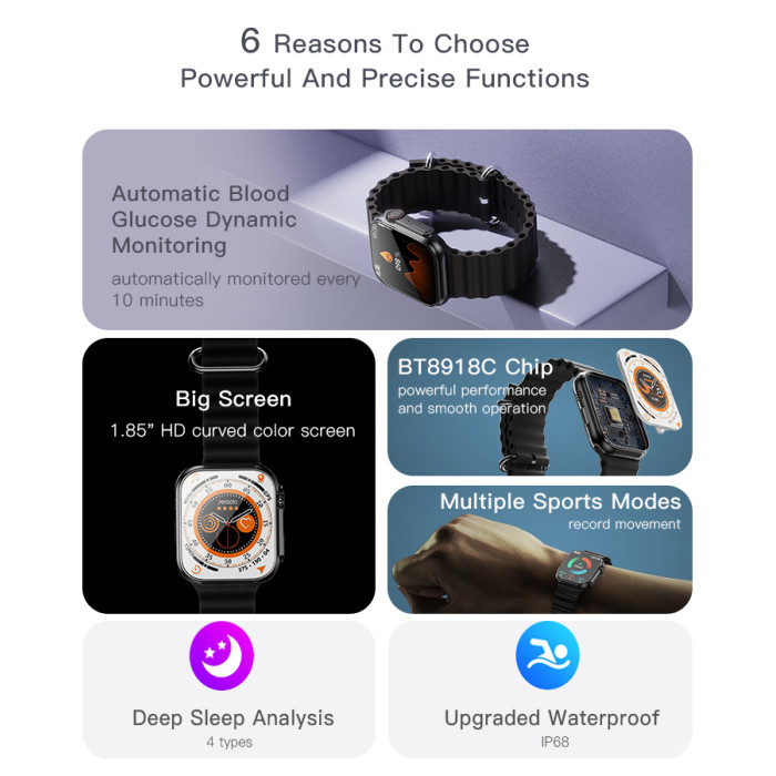 Hot Selling Intelligent Health Smart Watch | Health Fitness Tracker Smart Wristband Smart Watch
