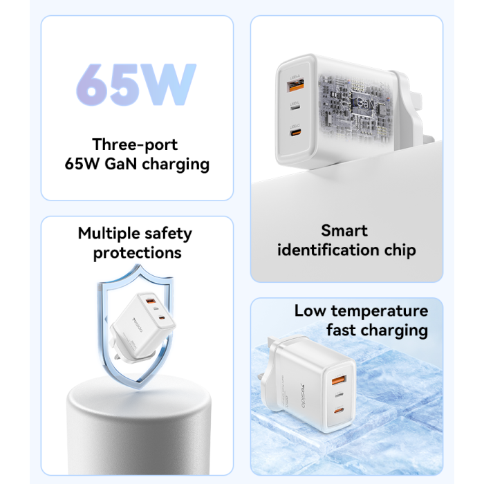 Yasio GaN Fast Charger