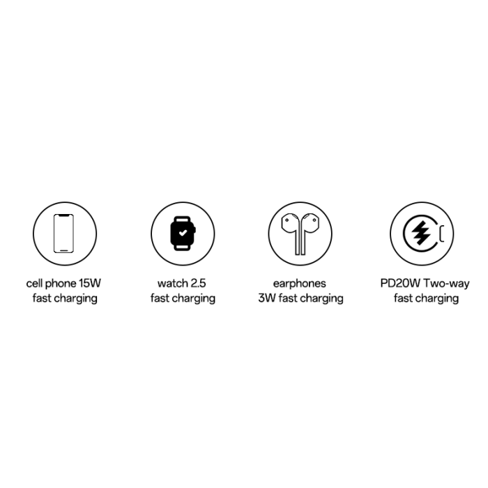 PD20W Fast Charging Earphone&Smart Watch 3 in 1 15W Wireless Charging Power Bank |Yesido