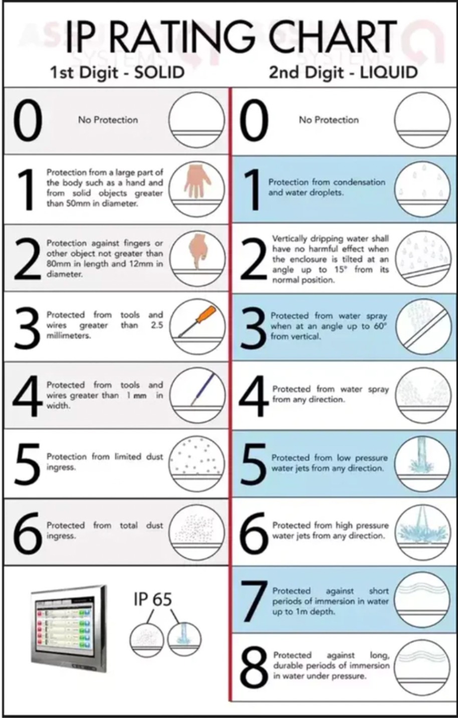 EZVIZ IP Camera Static Outdoor H3C 4MP (2K+)