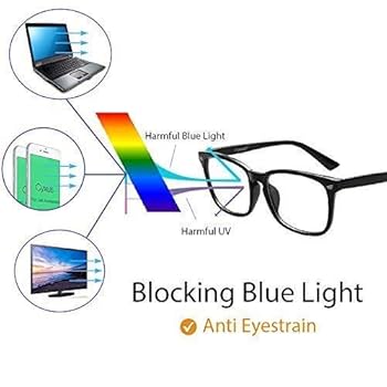 Kodak Bluecut Light Blocking Glasses