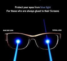Kodak Bluecut Light Blocking Glasses