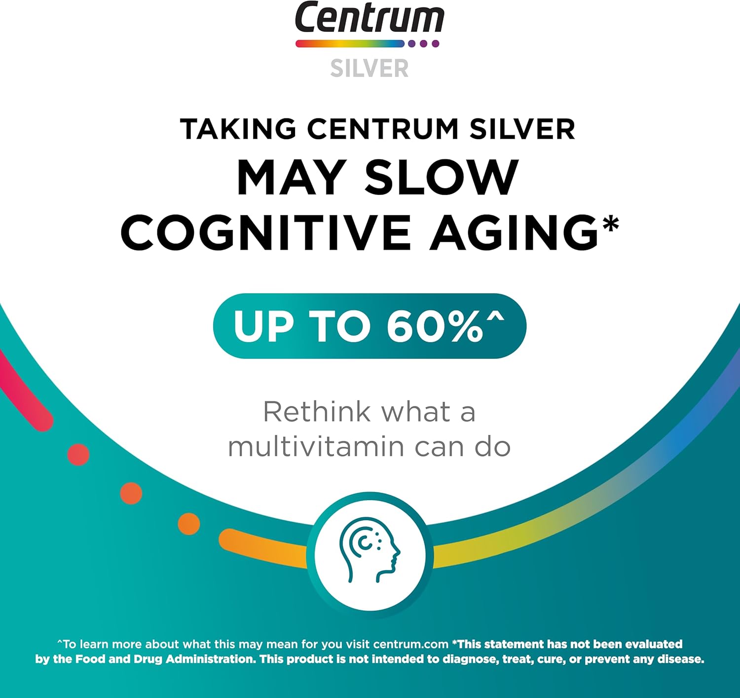 Centrum Minis Silver Multivitamin Tablet for Adults 50 Plus