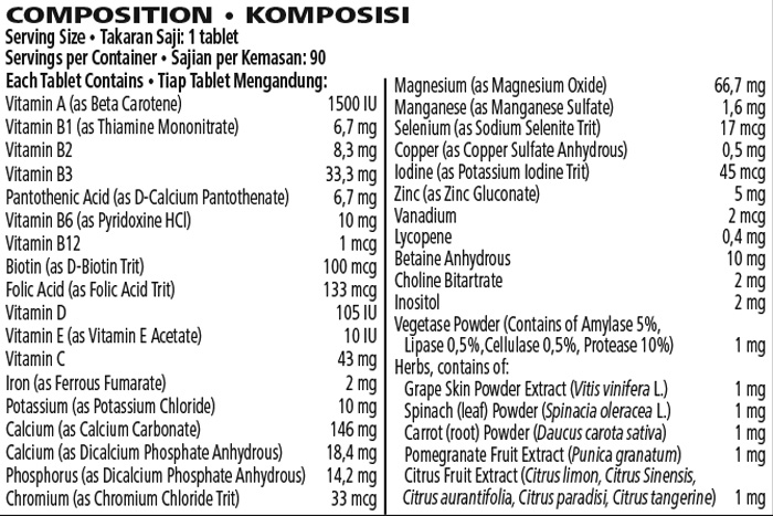 Multivitamin, Mineral & Herbal Tablet