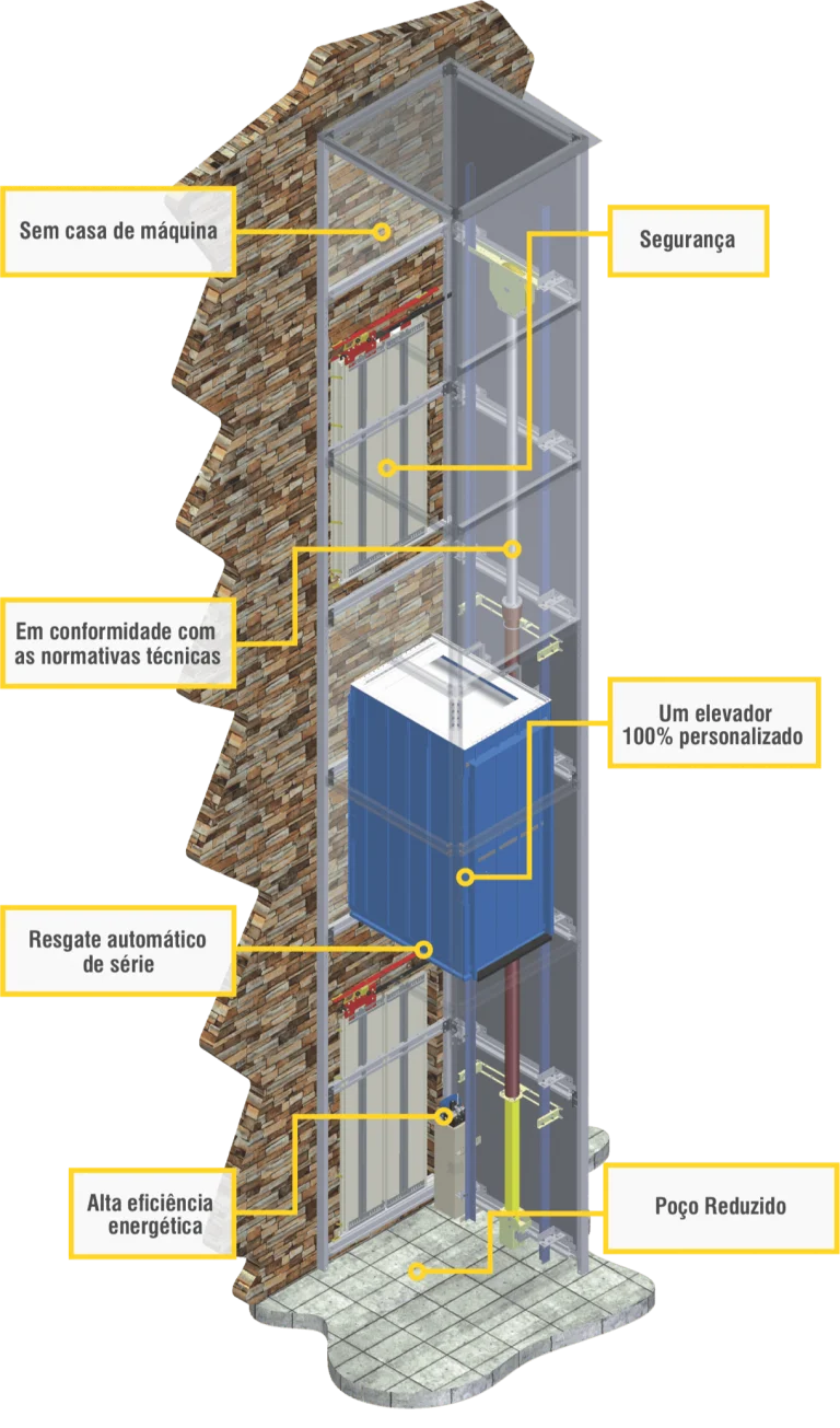 Elevador Residencial
