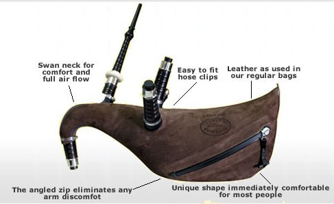 Gannaway Zip & Collar Bag