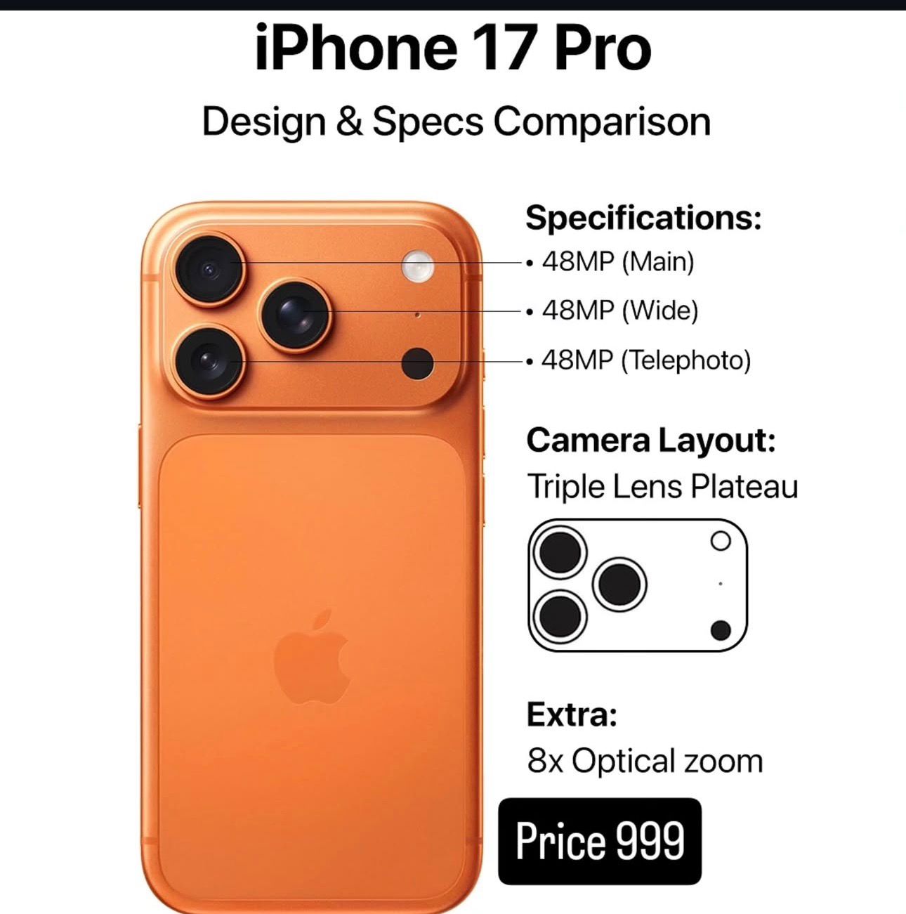 iPhone 17 Pro