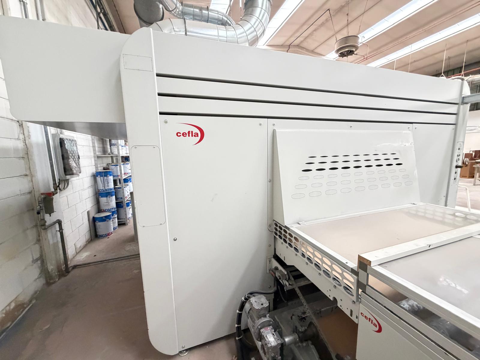 CEFLA MITO 2P
