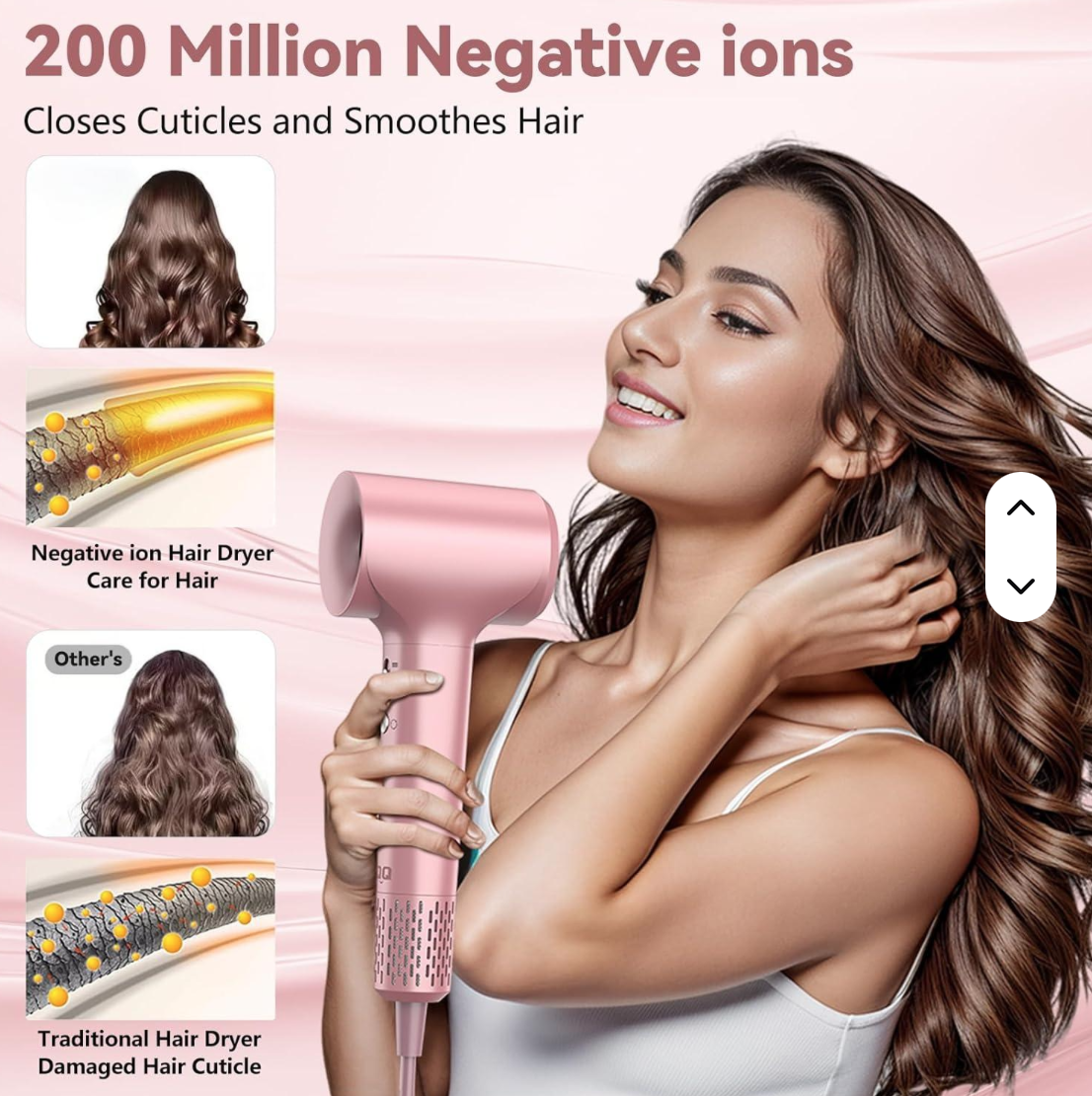 Professional salon hair dryer 110,000 rpm/minute high-speed quick-drying 1500W ion hot air brush constant temperature BLDC hotel use