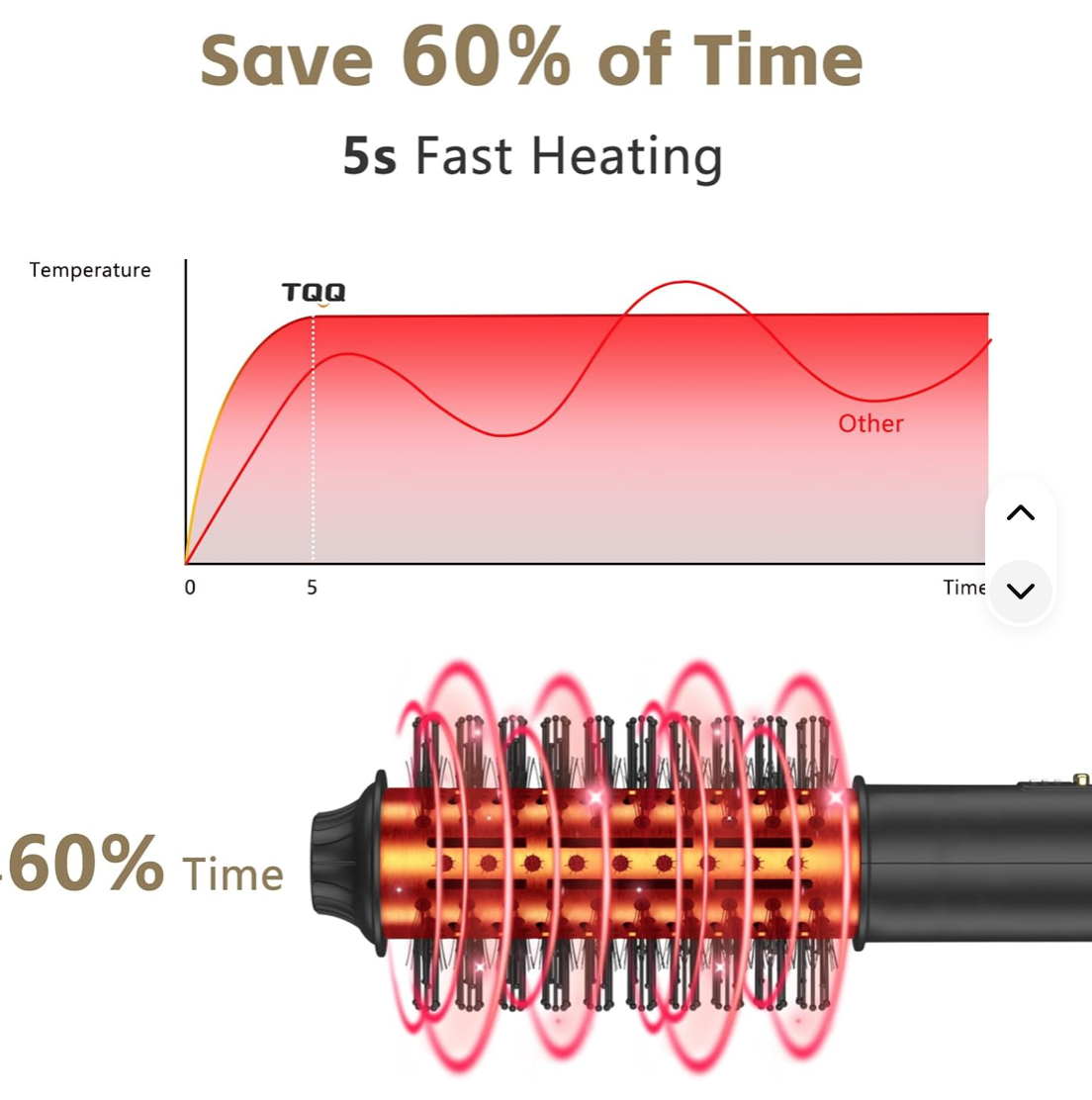 4-in-1 hot air brush, electric hair dryer, styler simple, one-step hairdressing nylon plastic brush ion 1000W home and salon use