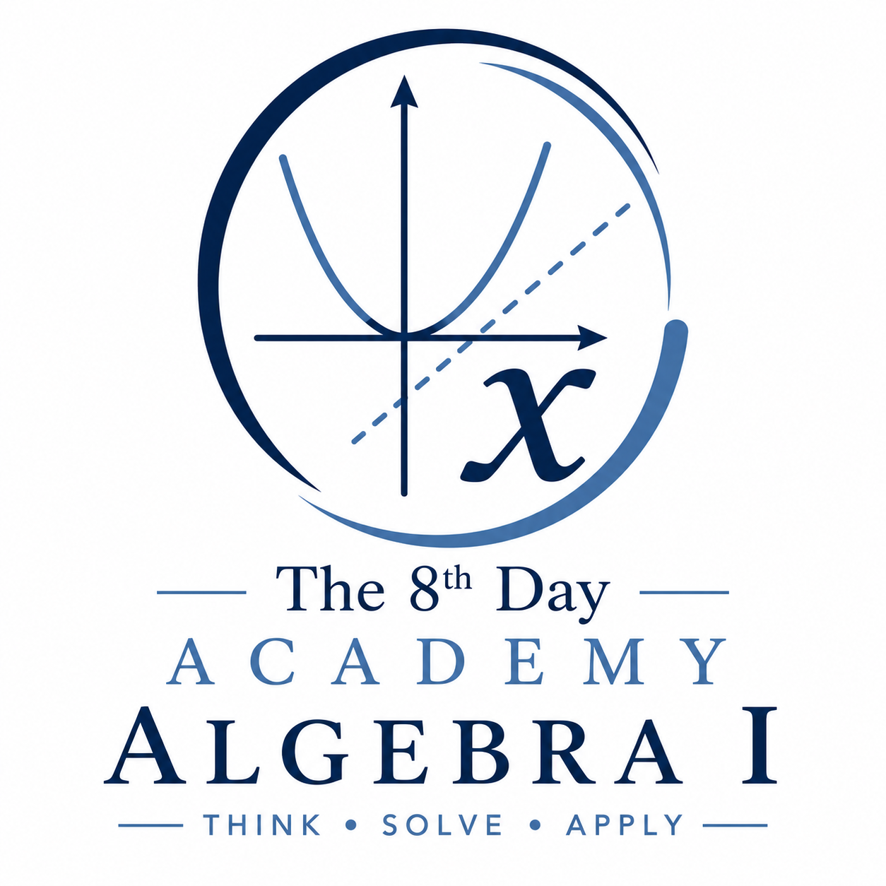 The 8th Day Academy- Algebra