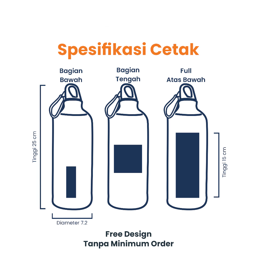 Tumbler Sport Custom Uv Print