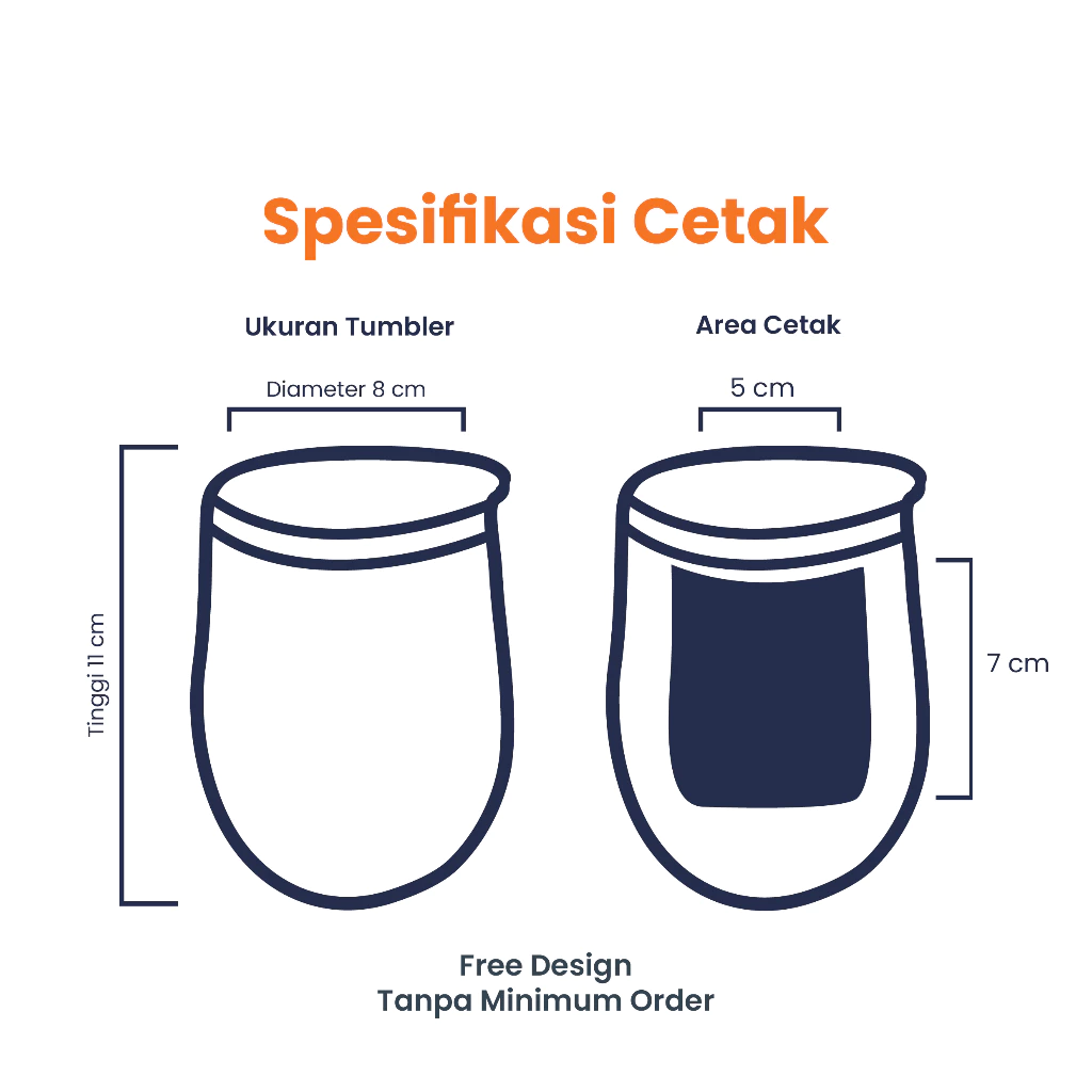 Custom Mug Coffee Egg