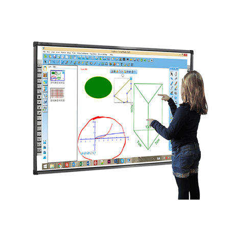 IPD Interactive Smart Board