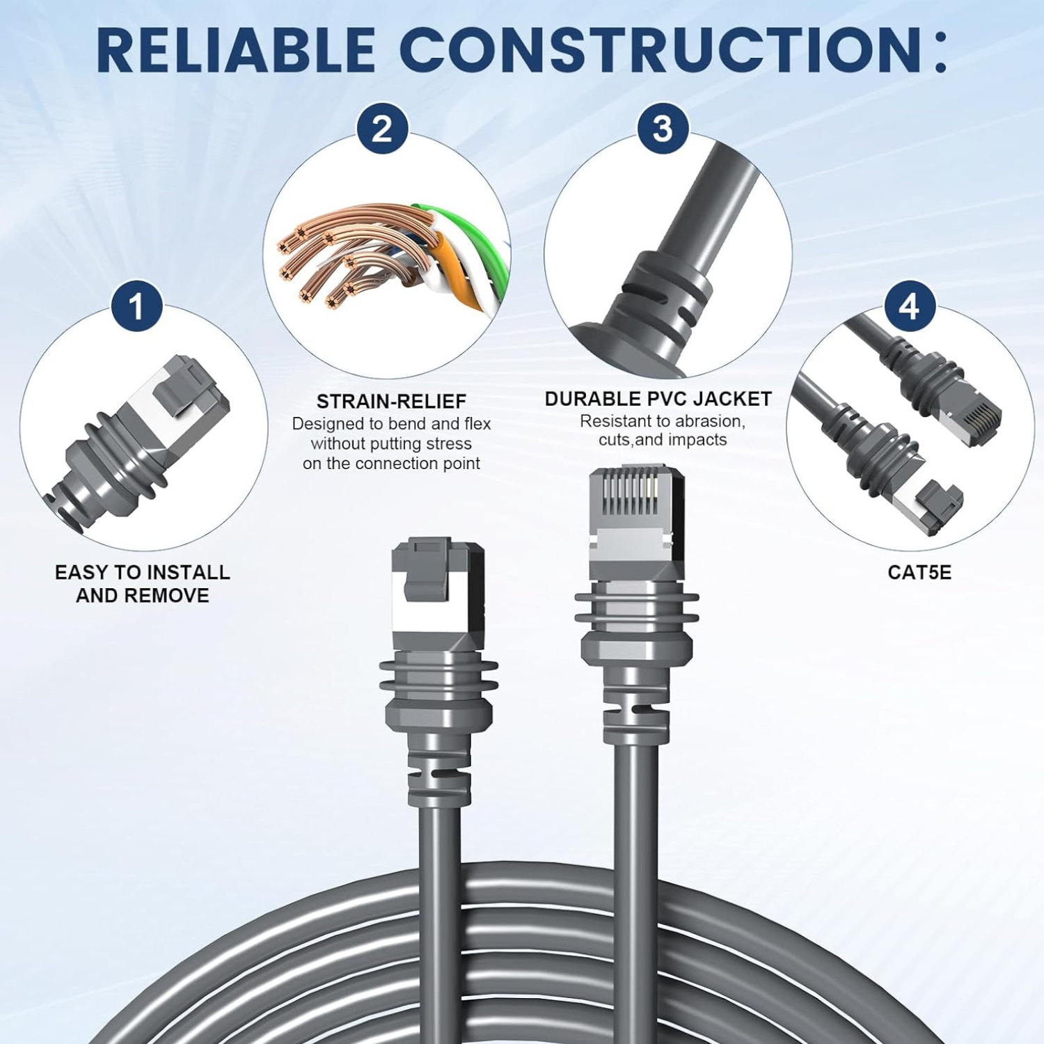 Cable Ethernet 23 metros para antenas GEN3 (V4) y Mini