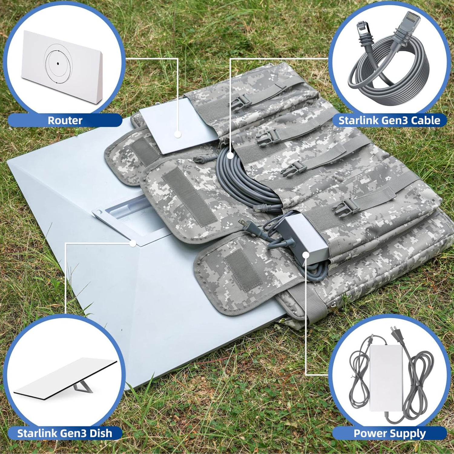 Bolso de transporte para Starlink GEN3 (V4) Negra