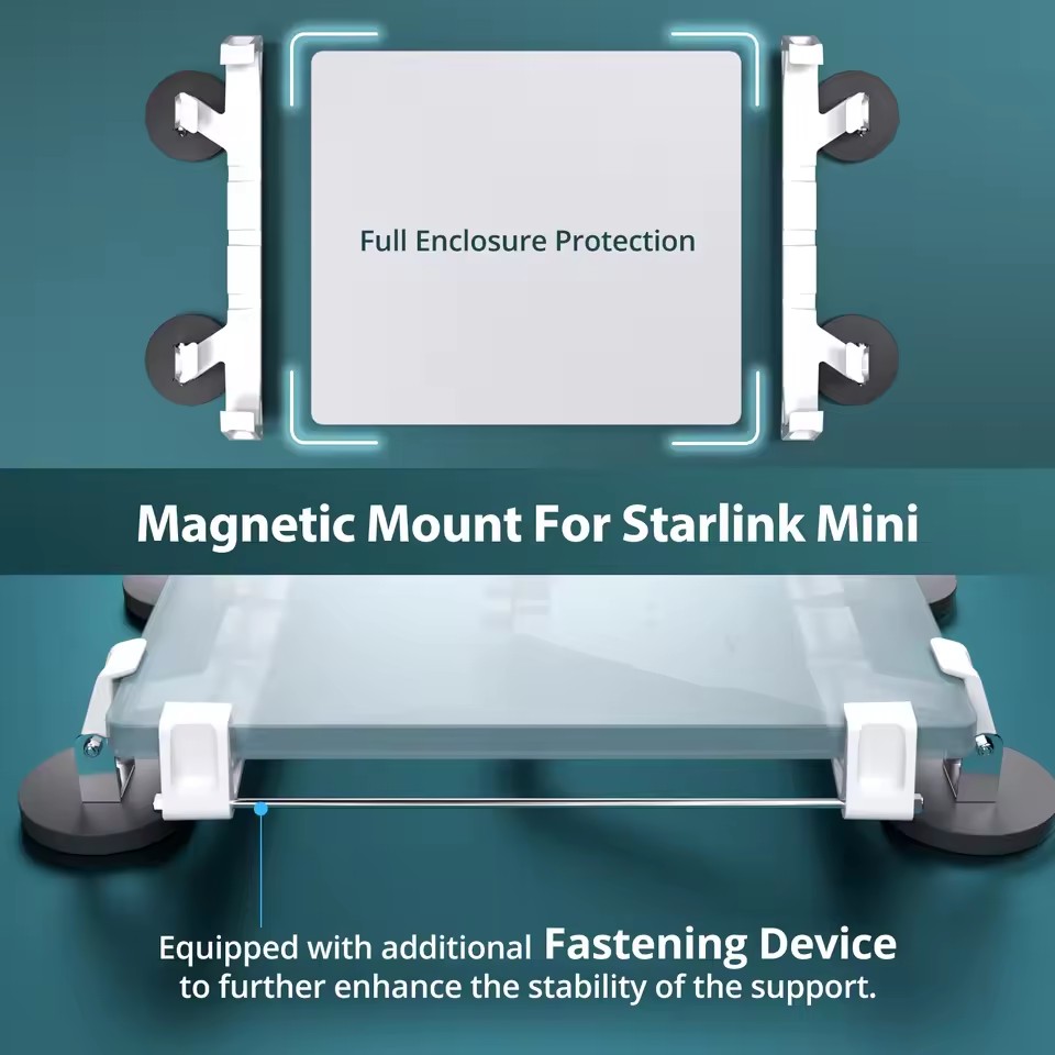 Montaje Magnético Para Vehiculos