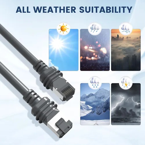 Cable Ethernet 5 metros para antenas GEN3 (V4) y Mini