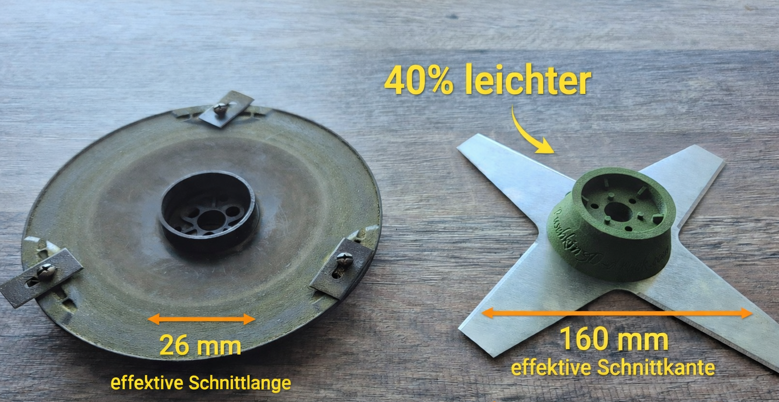 Mähroboter Klingen „UPGRADE“ – für Husqvarna Serien 300 / 400 / 535 AWD