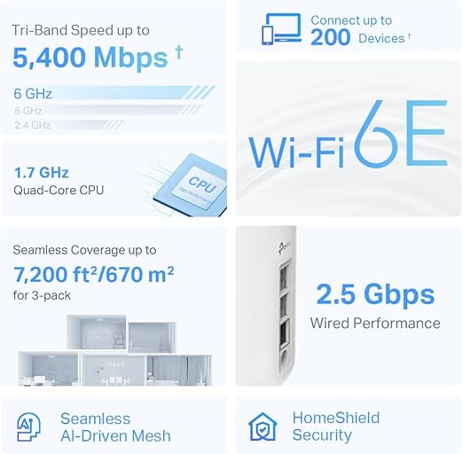 TP-Link Deco XE75 Pro WiFi 6E