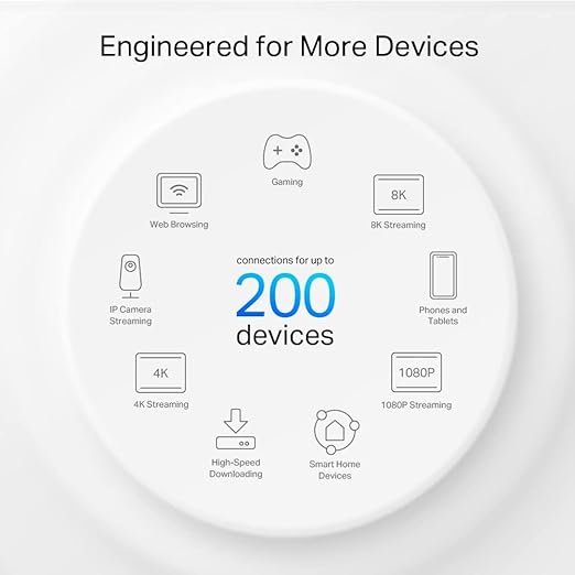 TP-Link Deco XE75 Pro WiFi 6E