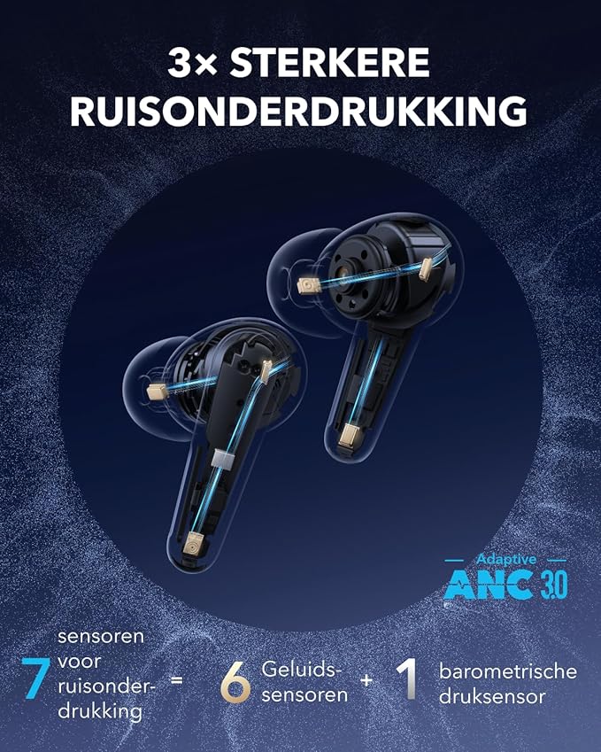 Draadloze oordopjes met ruisonderdrukking