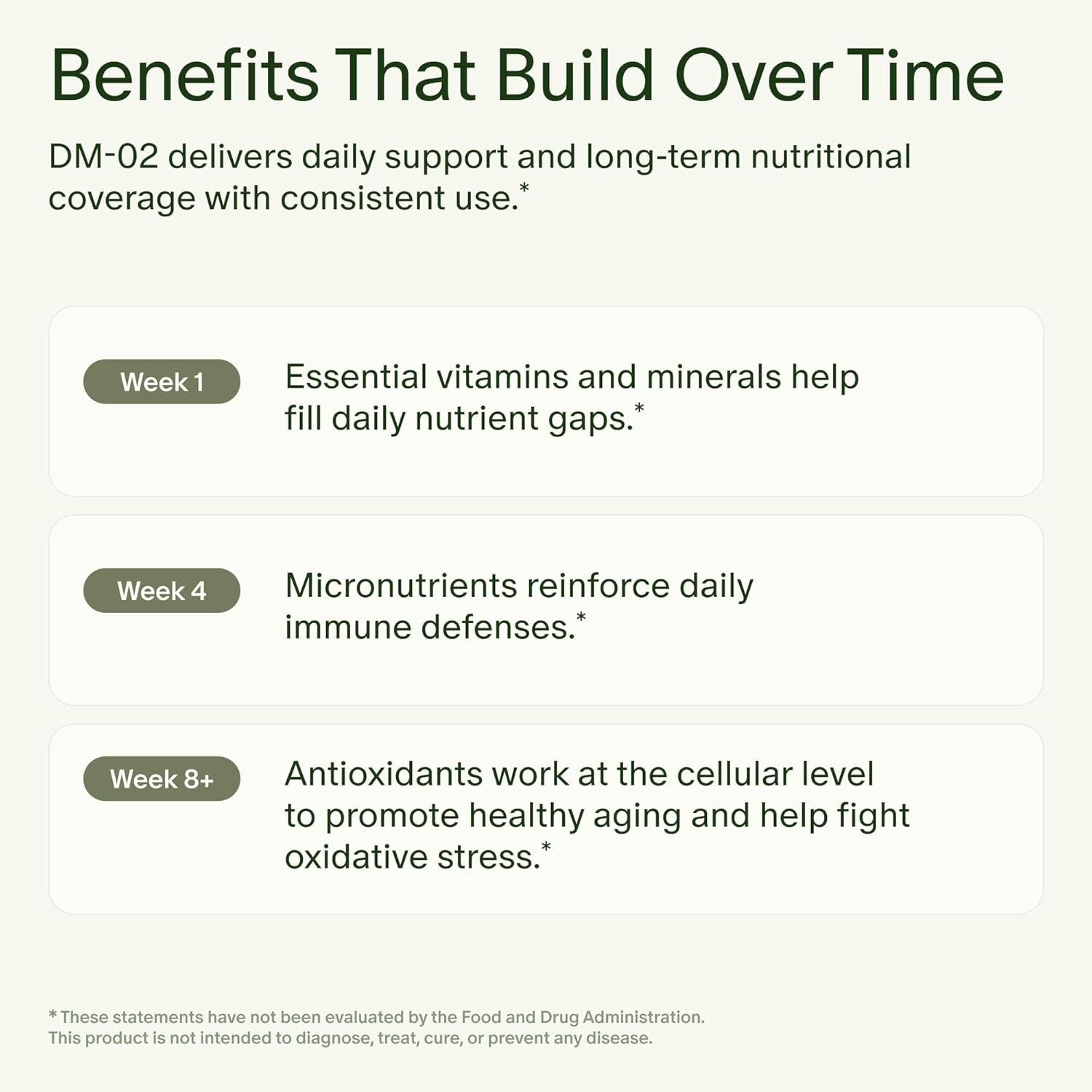 Seed DM-02 Daily Multivitamin