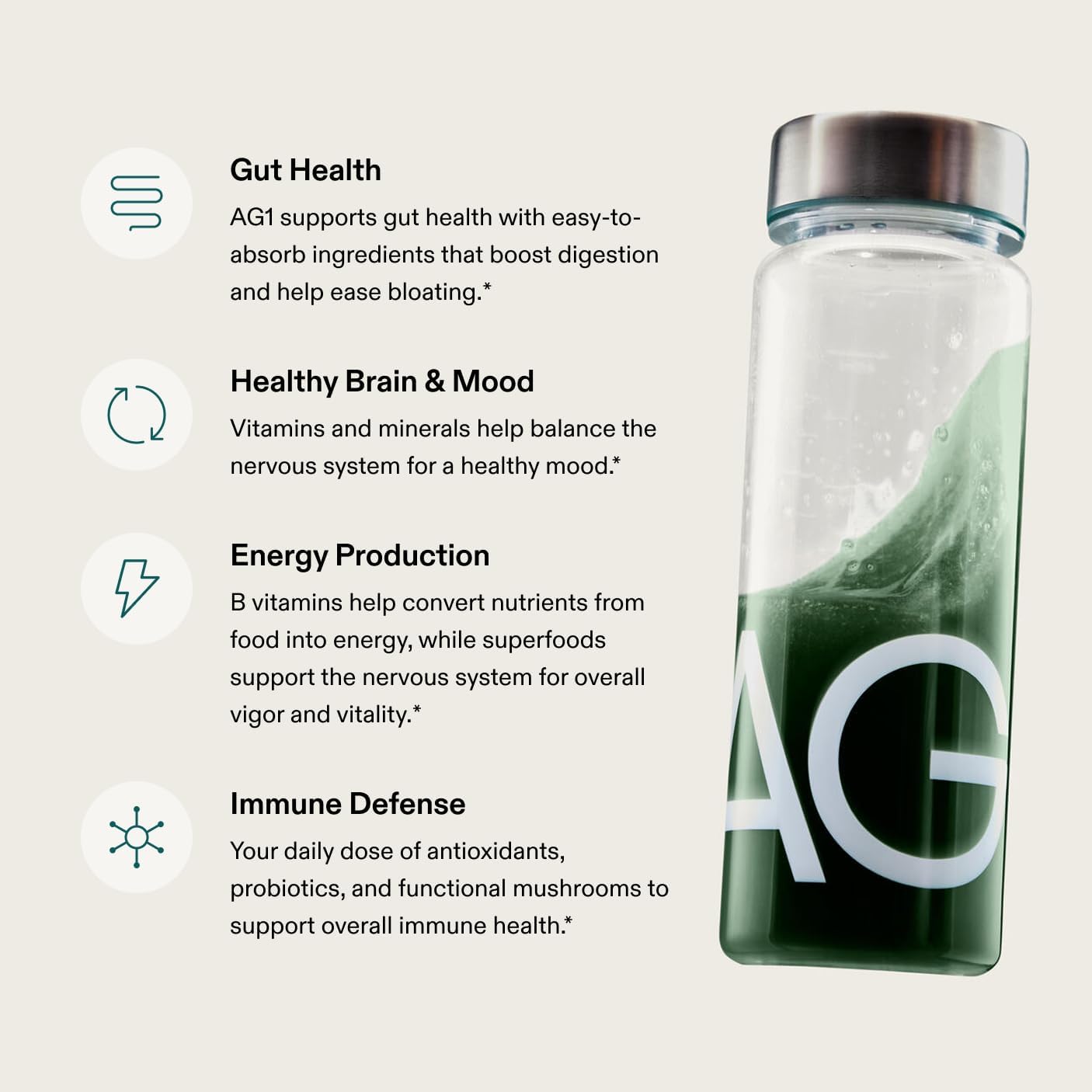 AG1 Multivitamin for Men & Women, Greens Powder Supplement