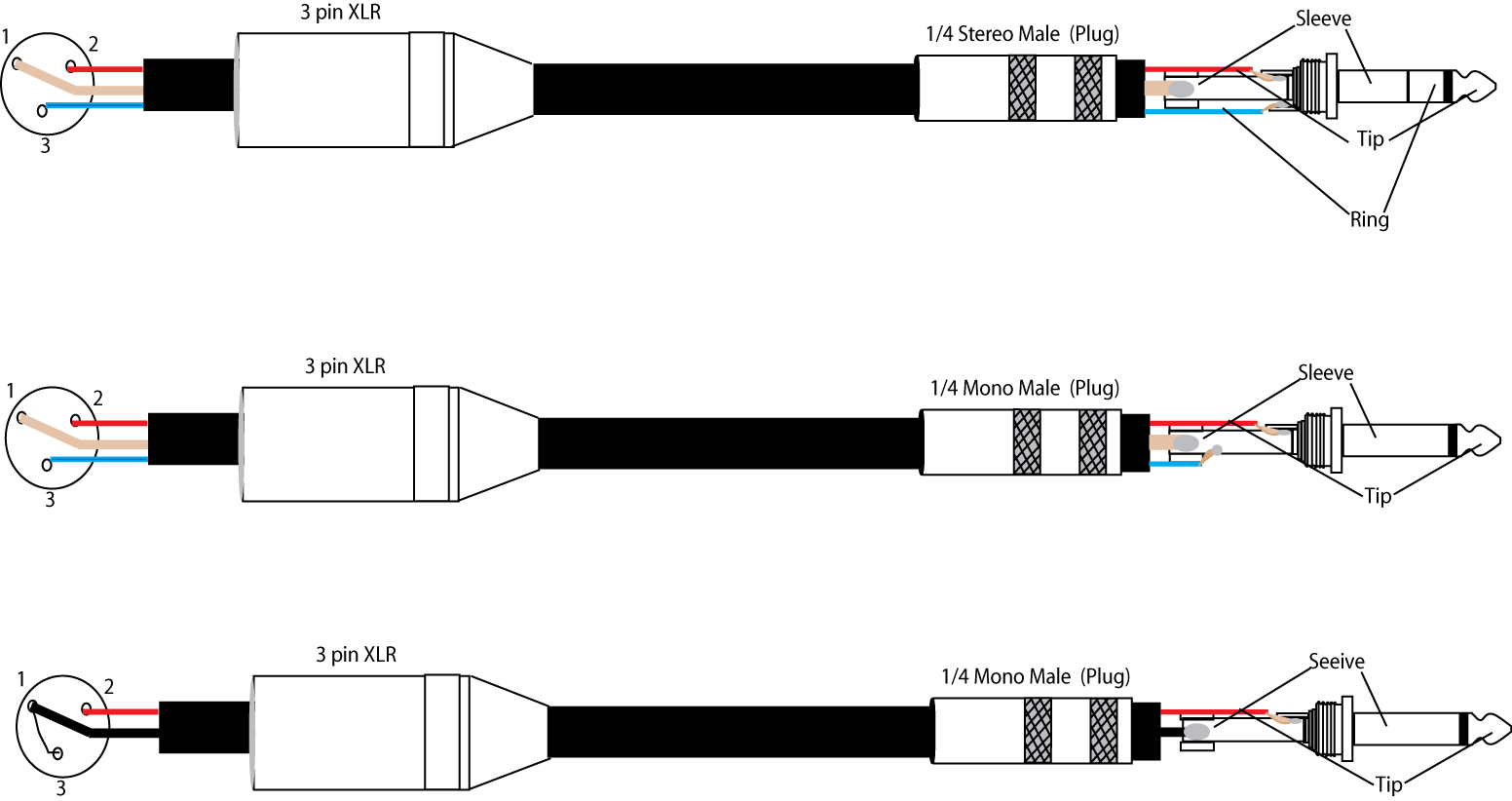 6.35mm Stereo Audio Jack Plug