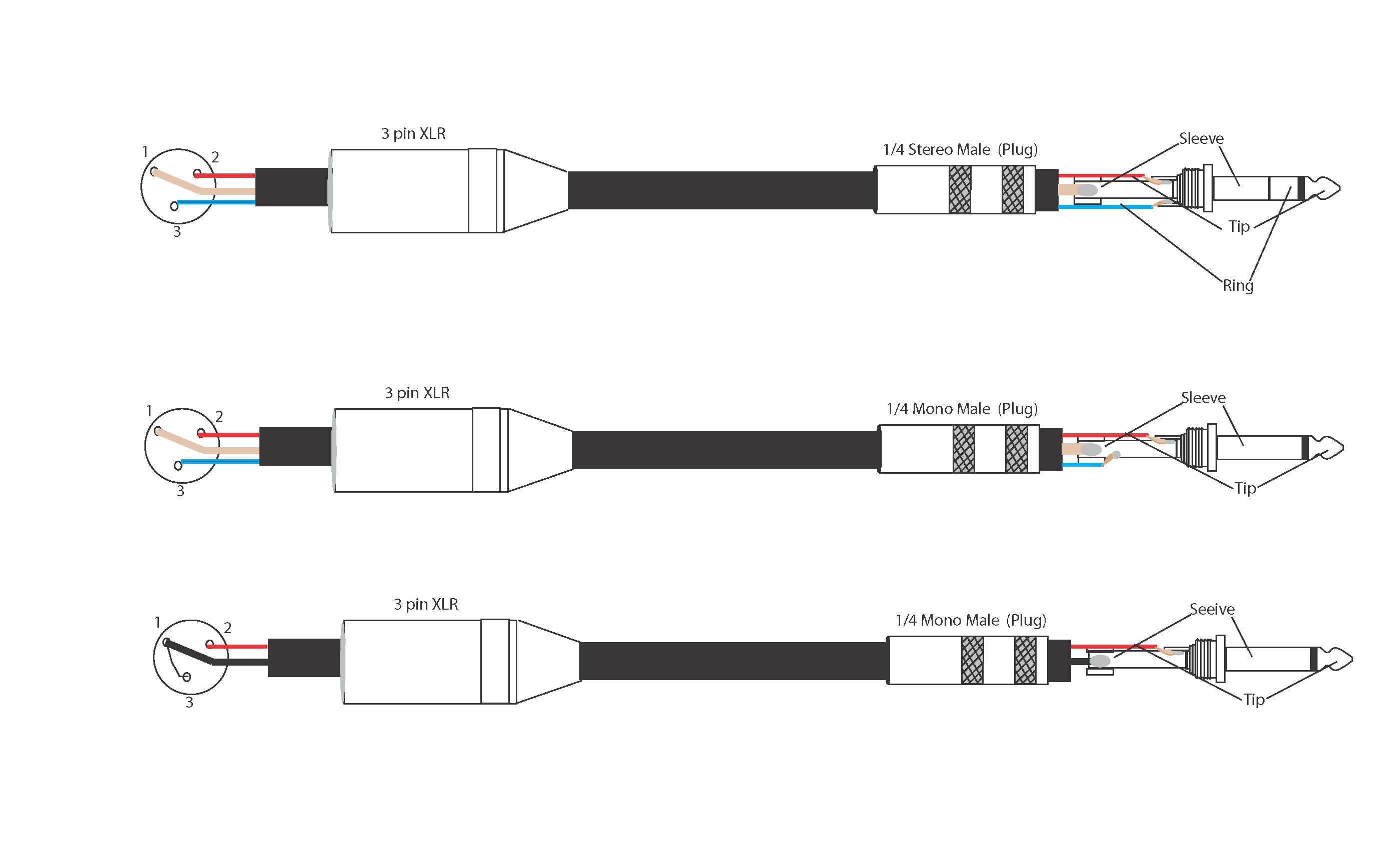 XLR Female Connector