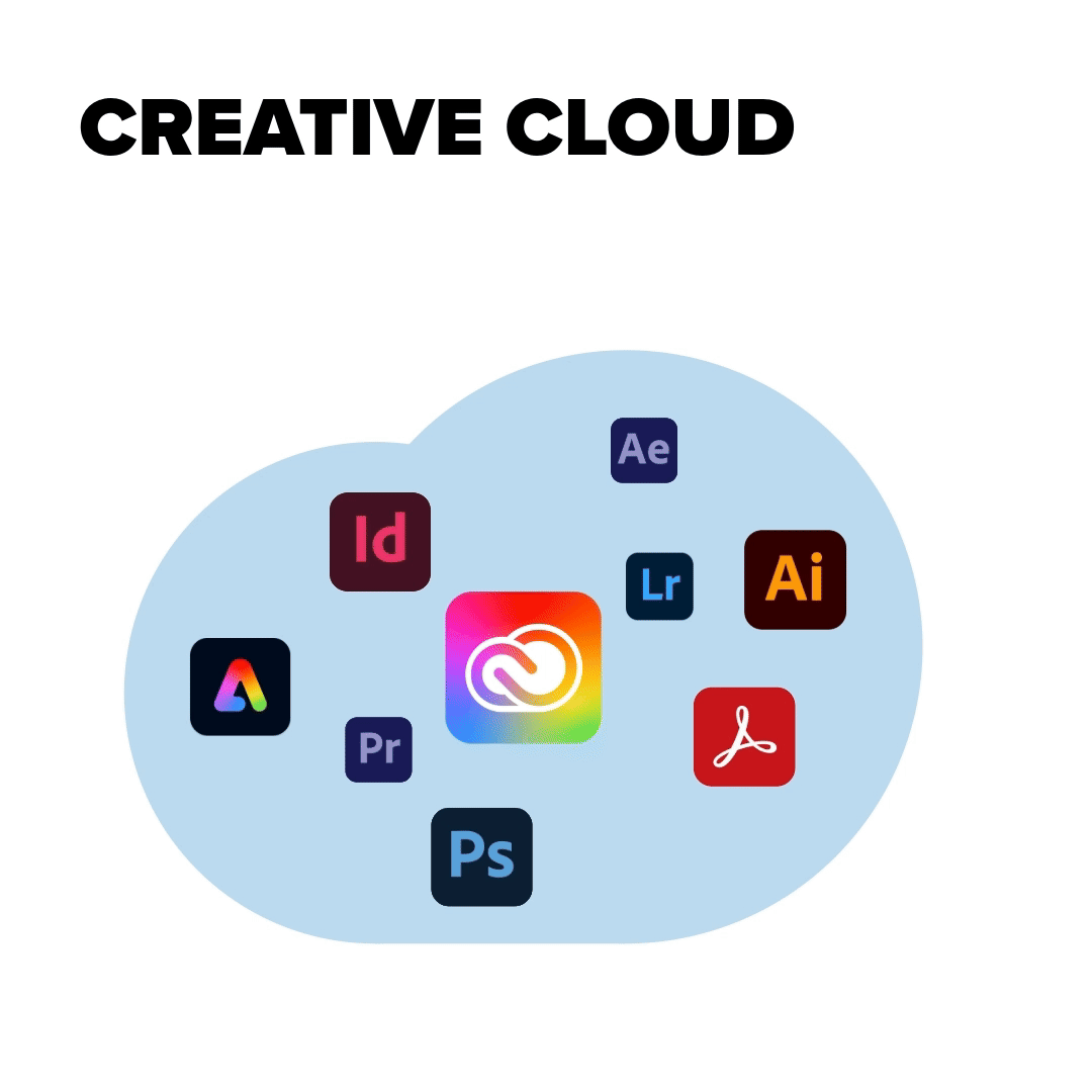 Adobe Creative Cloud Pro – Abonnement Annuel (1 an, Version Entreprise)