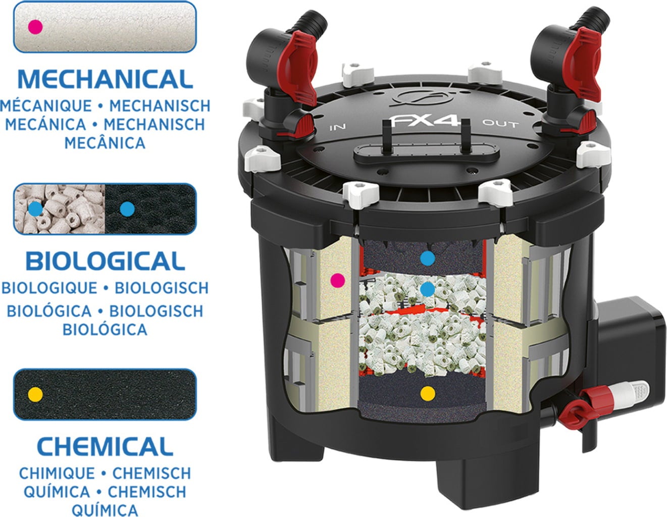 Внешний фильтр для аквариума Fluval FX-4