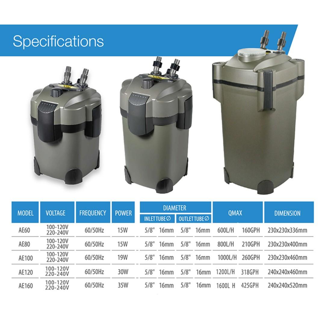 Внешний фильтр AQUASYNCRO AE-100