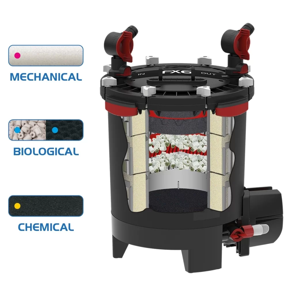 Внешний фильтр для аквариума Fluval FX-6