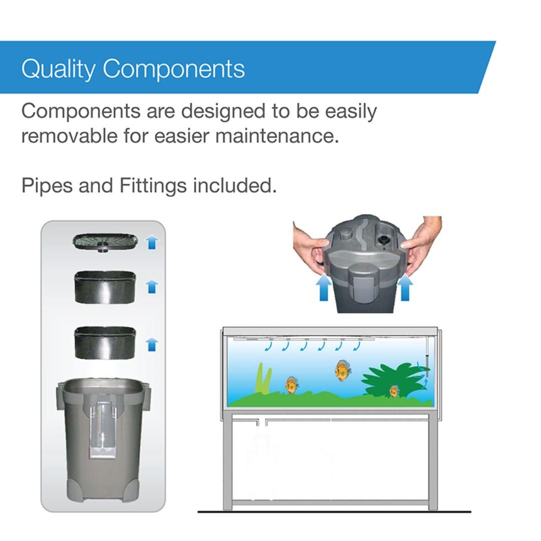 Внешний фильтр AQUASYNCRO AE-100