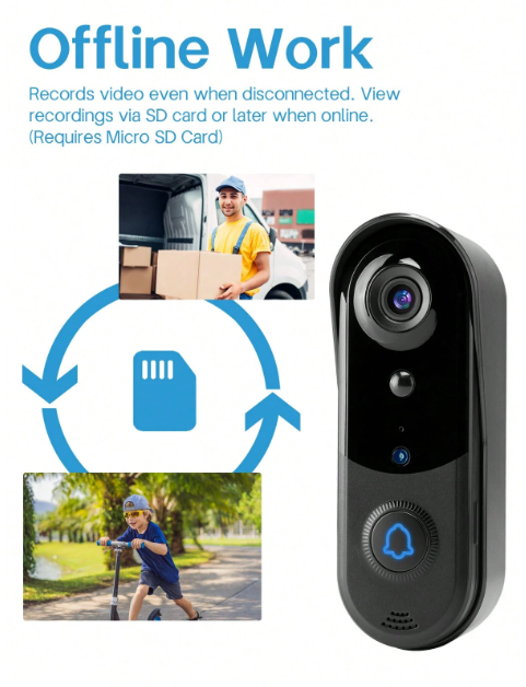 Smart Video Doorbell