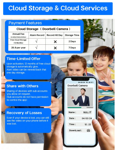 Smart Video Doorbell