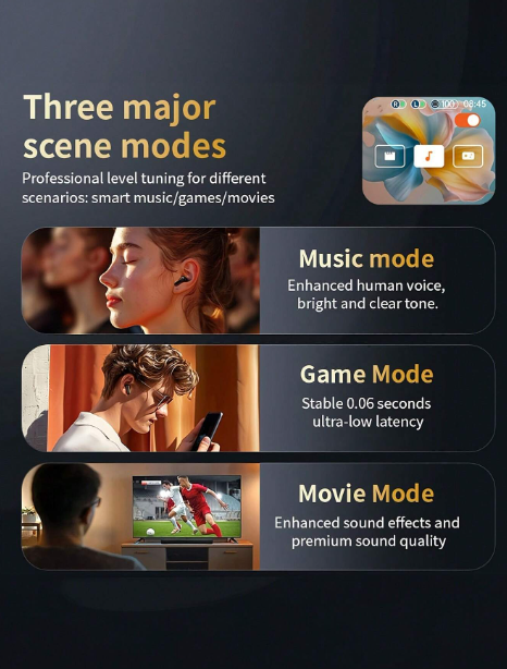 Smart Wireless Bluetooth Earbuds with Display Case