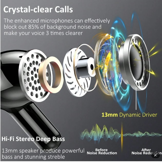 Wireless Earbuds with Smart Touch Control