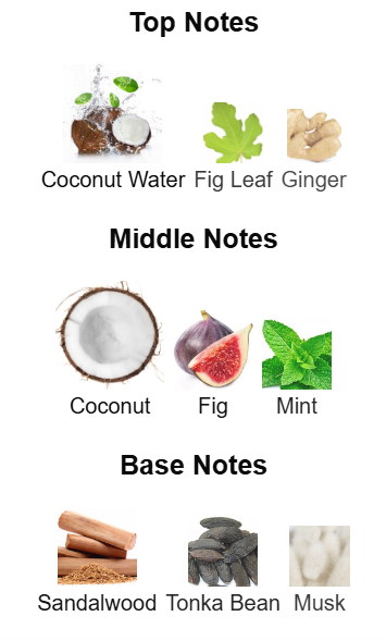 Rasasi Hawas tropical