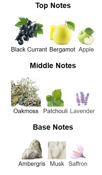 Afnan Supremacy Not Only Intense