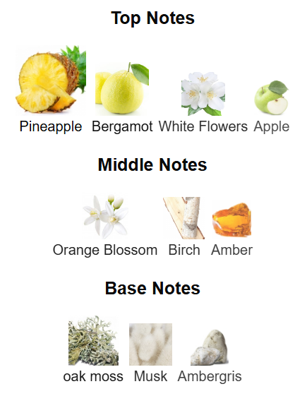 Afnan Supremacy Collection Edition