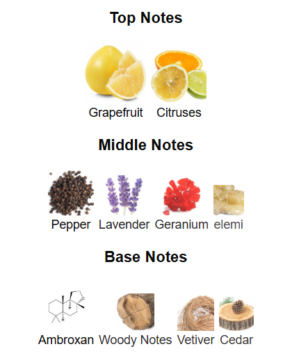 Armaf Odyssey Tyrant