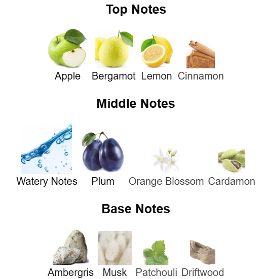 Rasasi Hawas for him