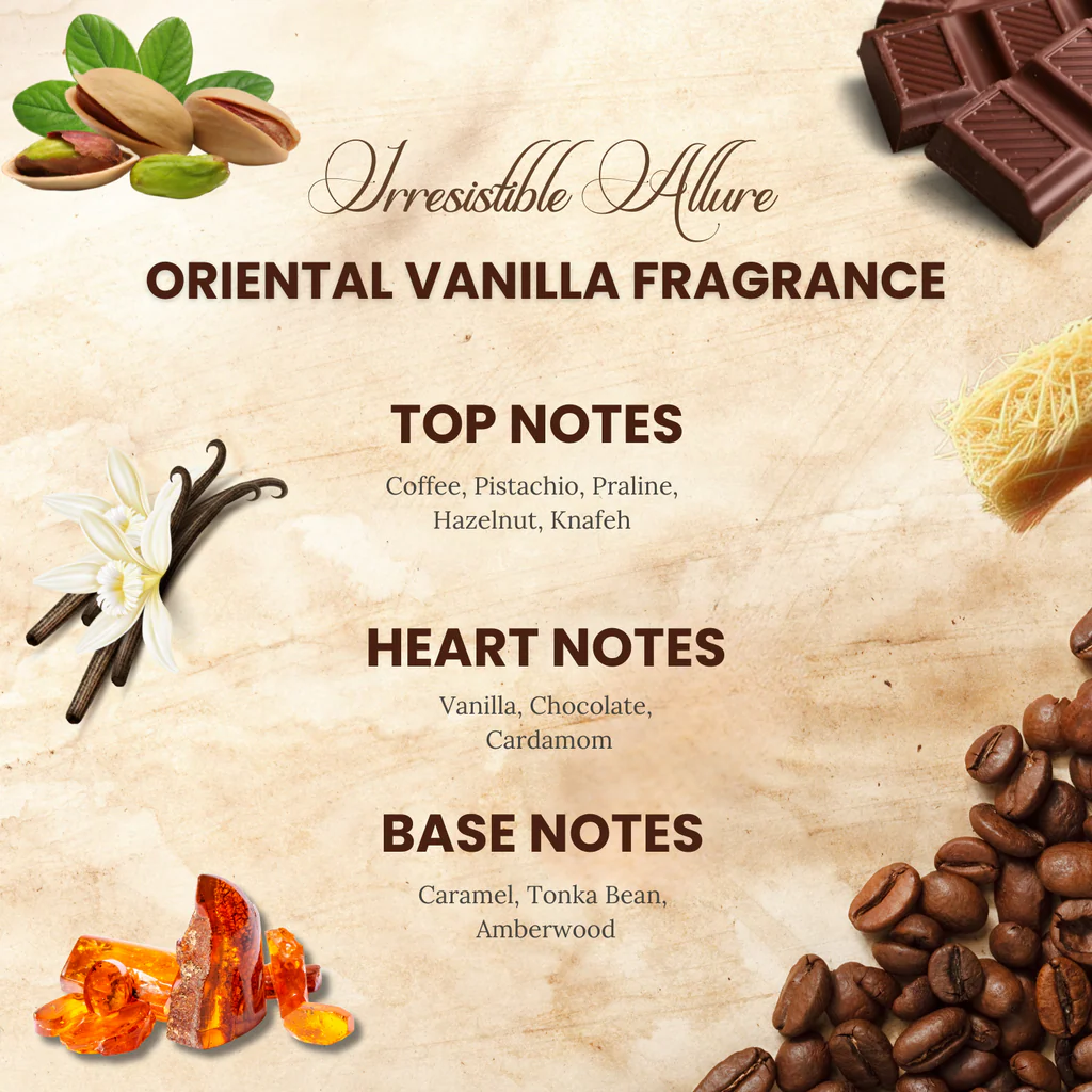 Armaf Dubai Chocolate