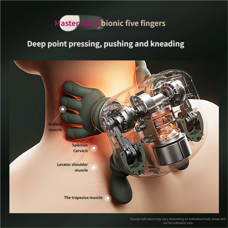 4D humanoid hand, shoulder and neck massager