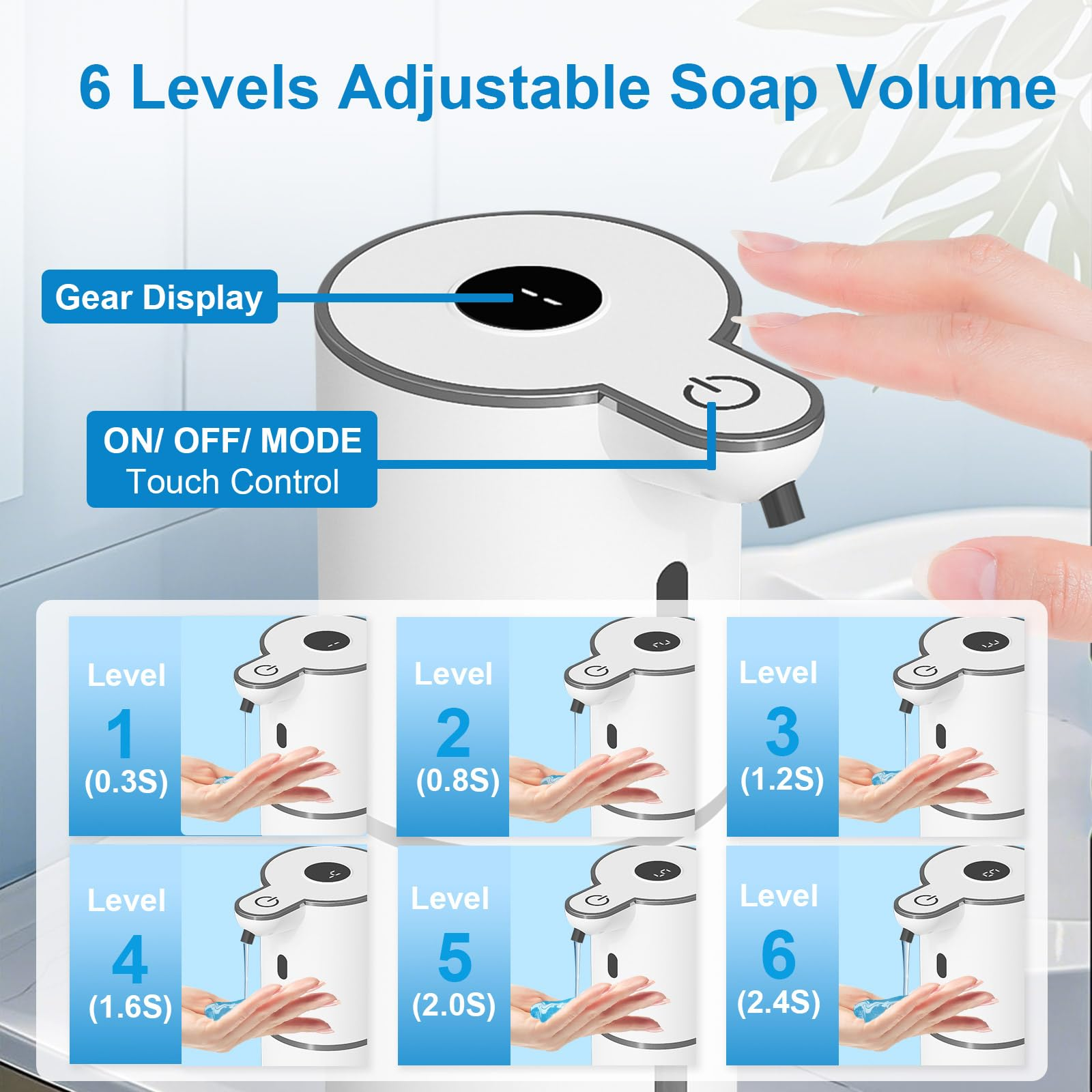 Automatic induction soap dispenser