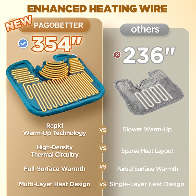 Graphene Heating Pad